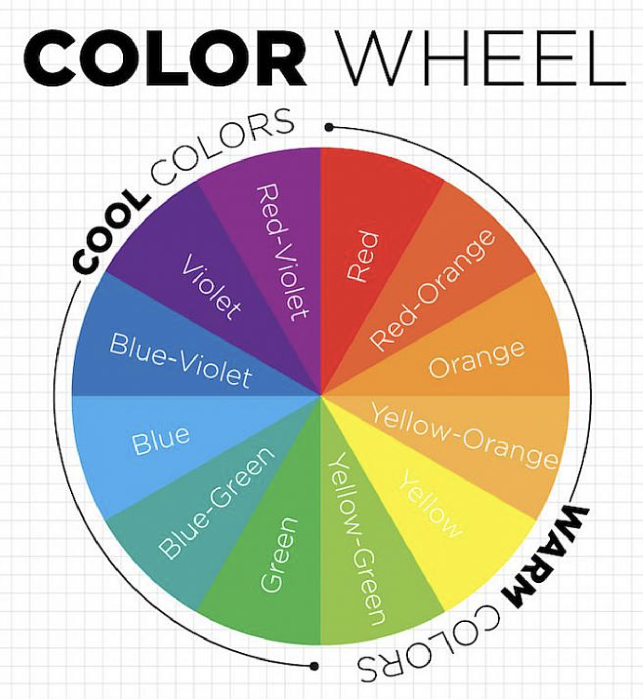 Color Theory & The Basics of Design